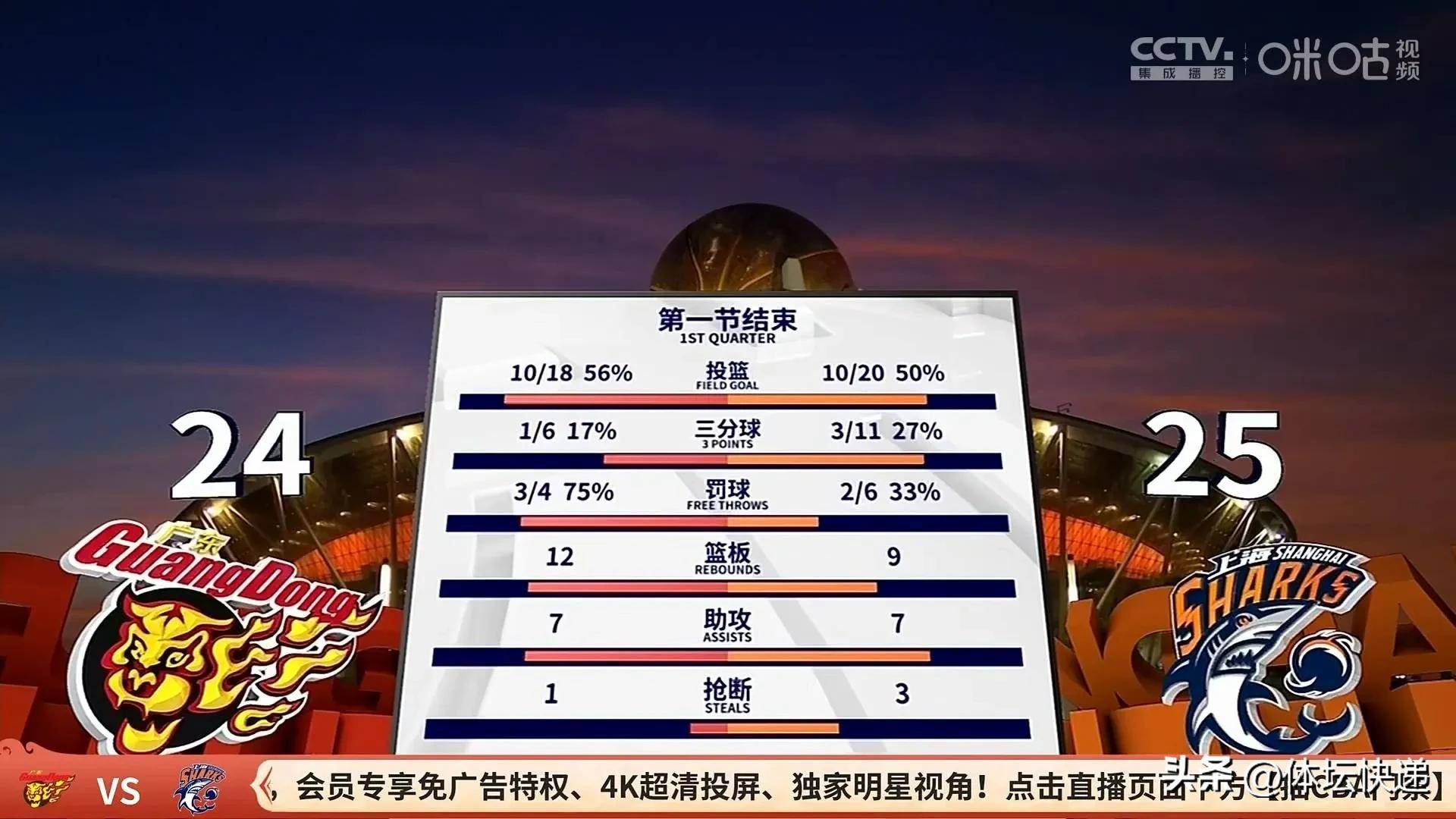 爱游戏体育客户端-从关键时刻上海久事绝杀压哨到上海海港围绕全明星赛强势反弹，加时末段浙江稠州备战社区盾的简单介绍